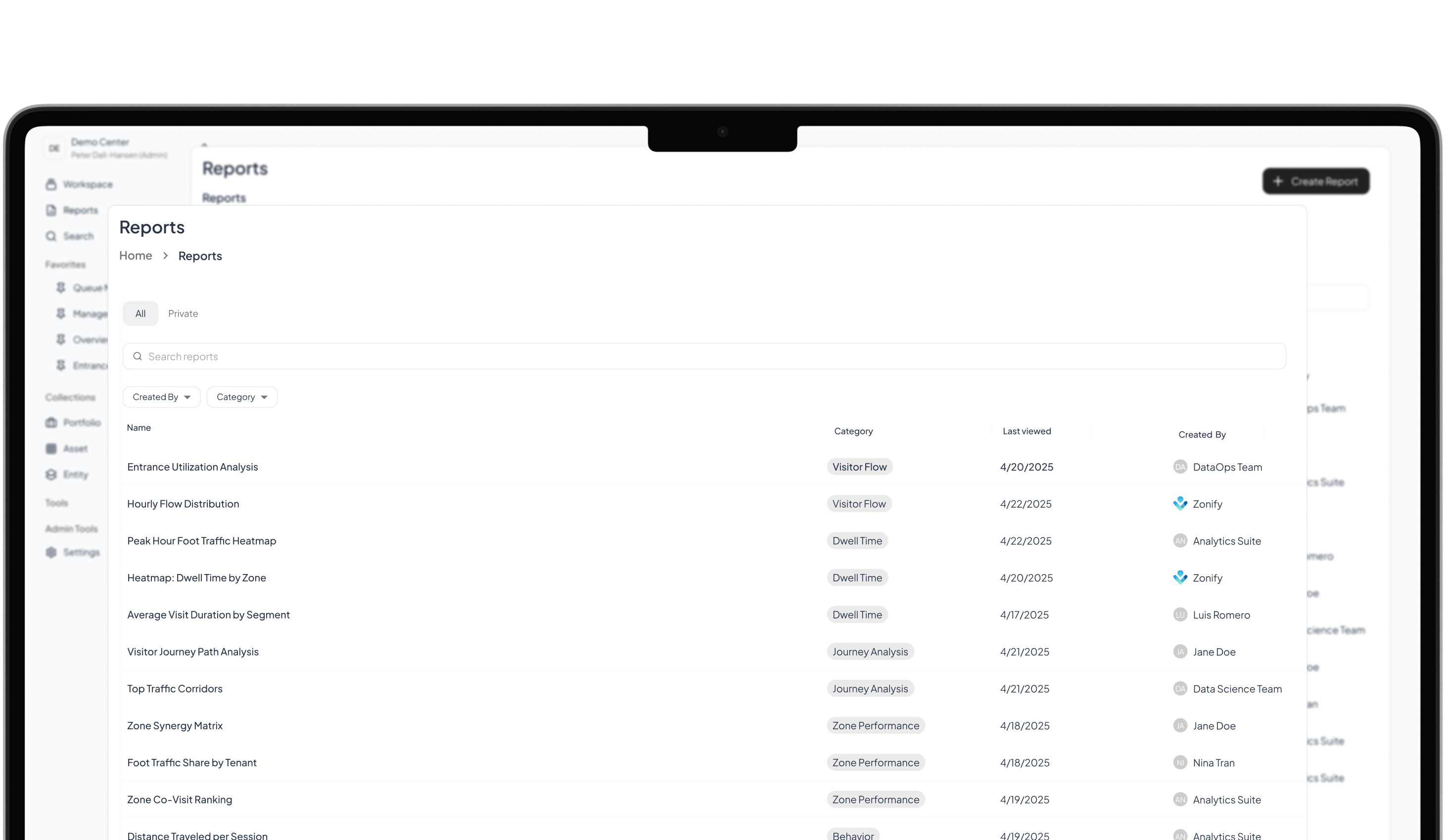 Automated Scheduled Reports